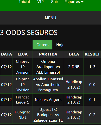 bilhetes de apostas vencedores